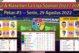 Liga Spanyol Klasemen 2022/23